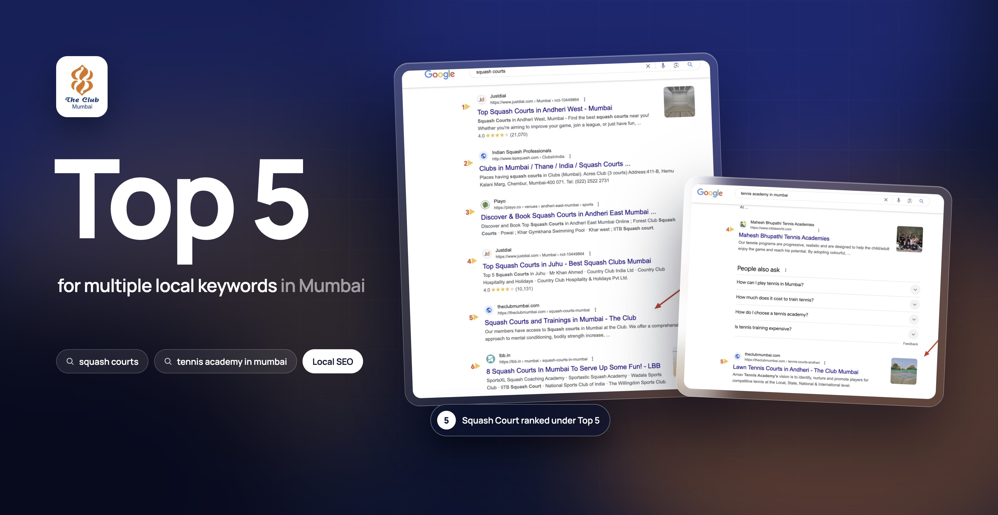 Top 5 for multiple keywords Local SEO - The Club Mumbai