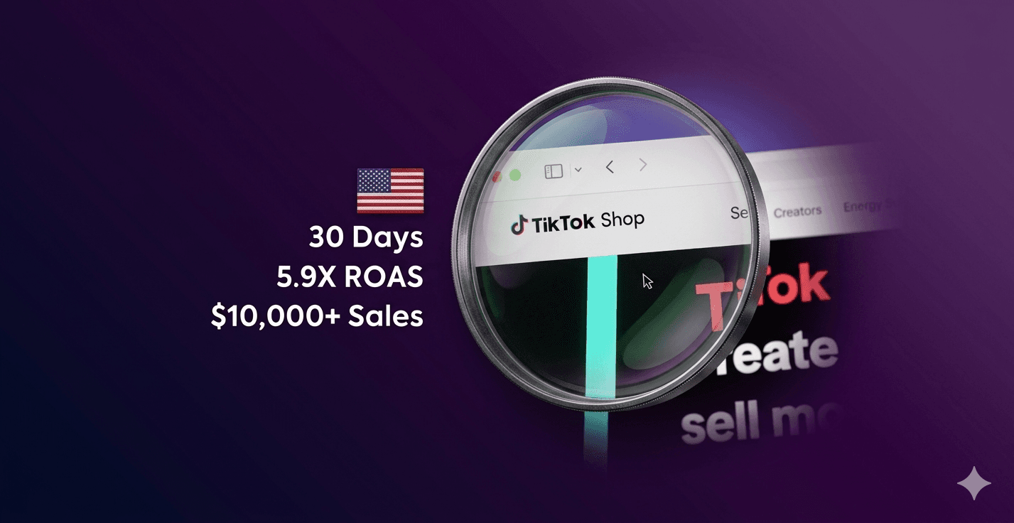 $10,000+ in sales in 20 days with 5.5X ROAS on USA TikTok Ads